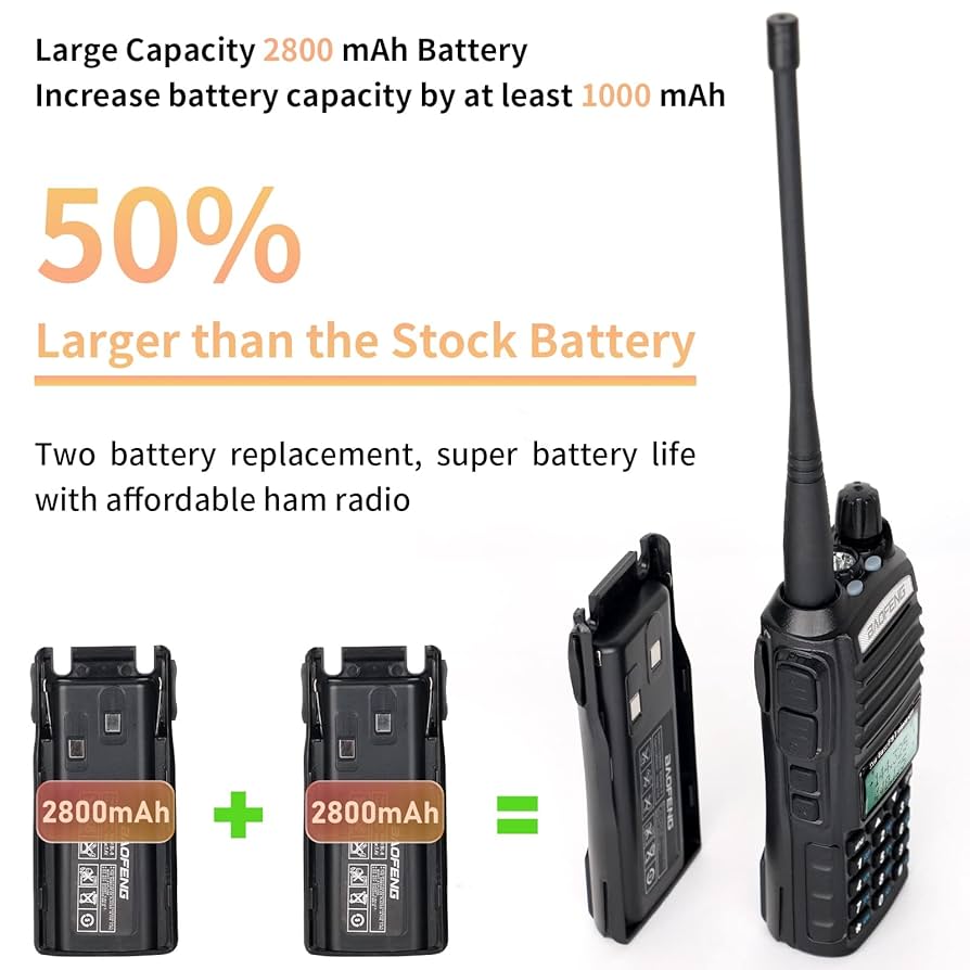 Talkcomm Black UV-82 Walkie Talkie with Earphone (Pack of 1)