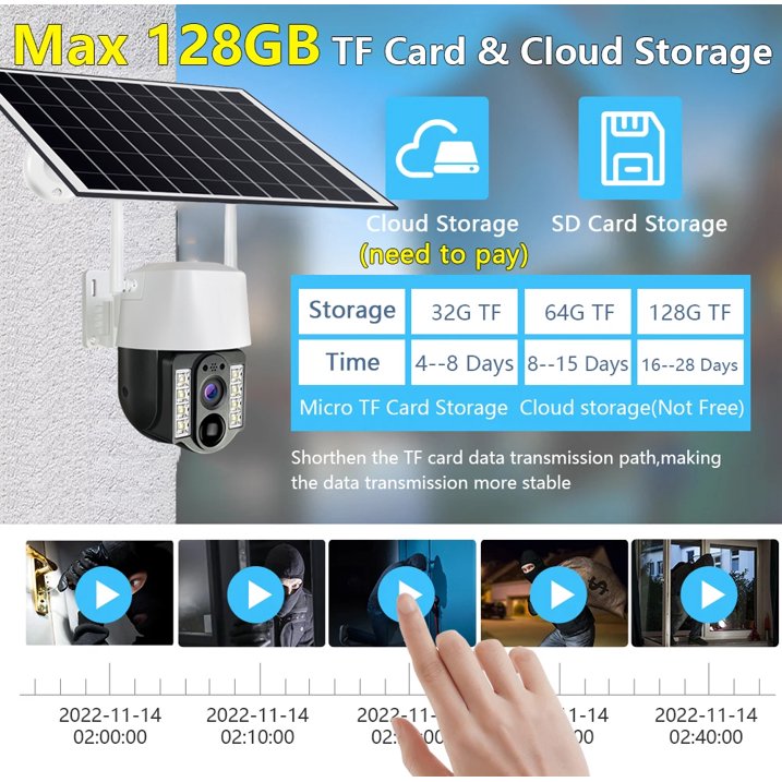 Talkcomm 4G 4mp Solar Battery Powered SIM Card Supported Wireless CCTV Security Camera, IP65 Waterproof, Two-Way Audio, PIR Motion Detection, Pan Tilt.