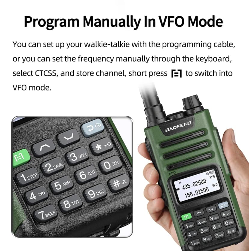 TALKCOMM Baofeng UV-13PRO Advanced Dual-Band Handheld Radio