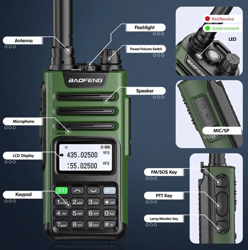 TALKCOMM Baofeng UV-13PRO Advanced Dual-Band Handheld Radio