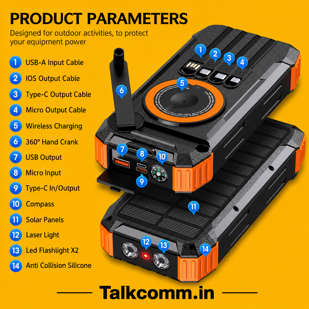 TALKCOMM 40000mAh Solar Power Bank with Wireless Charging | USB-C Fast Input/Output | Portable External Battery Pack with Hand-Crank Self Charging & Dual Flashlight for Camping & Travel